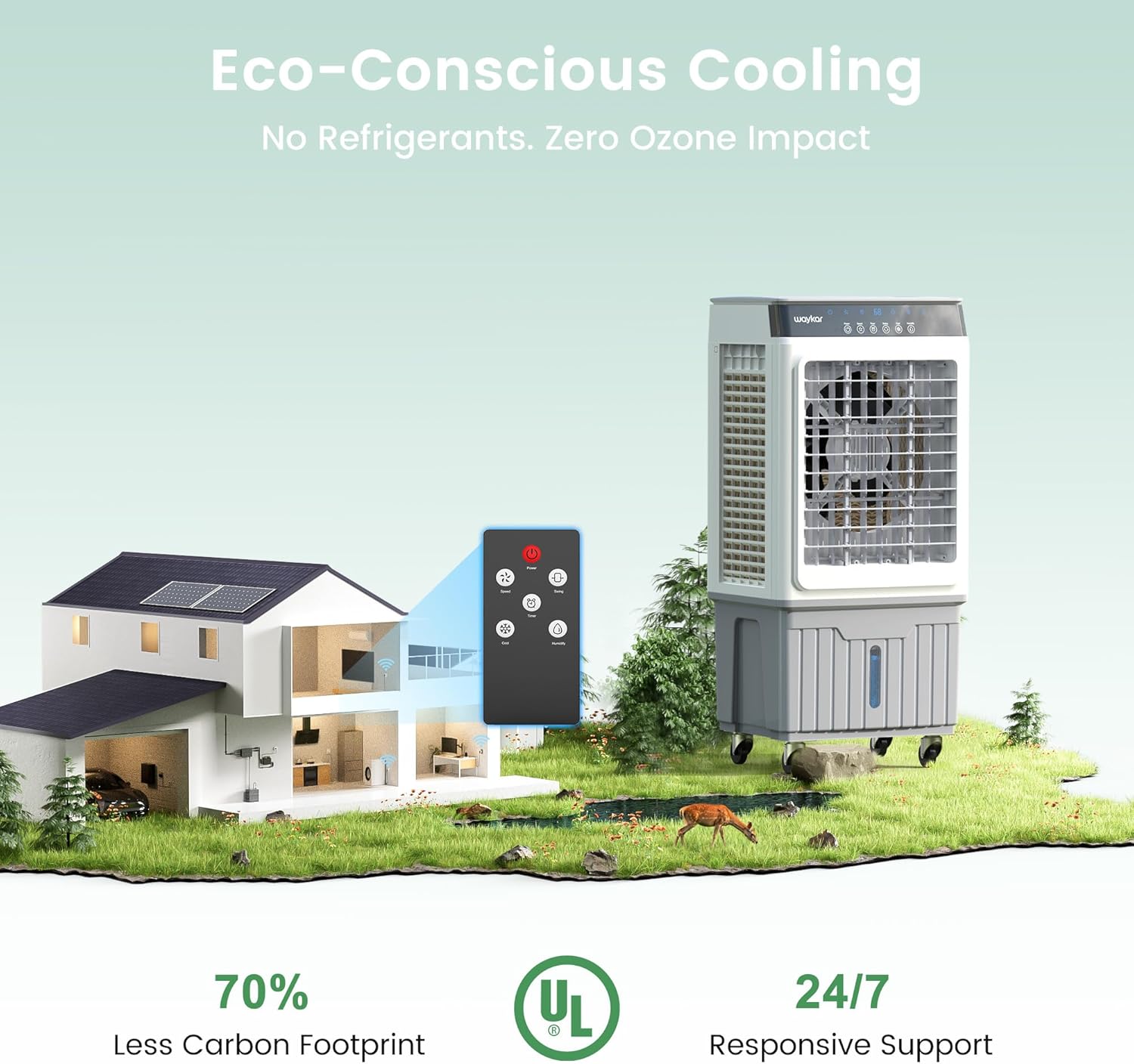 Waykar Swamp Cooler, 4800 CFM Evaporative Air Cooler with 8 Gals Water Tank, 1200 Sq.Ft. Portable Air Conditioner with 4 Ice Pack, 120°/60°Oscillation, 3 Models for Garage, Yard