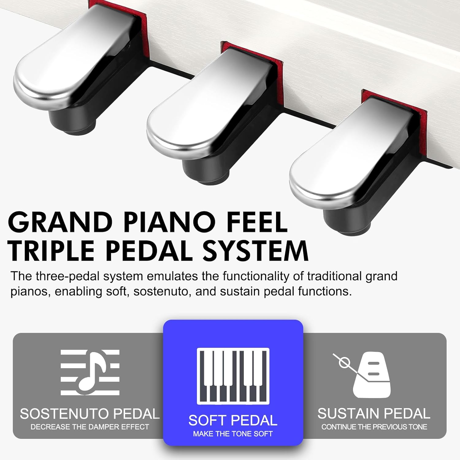 Digital Piano 88 Key Semi-Weighted Full-Size Electric Keyboard Comes with Headphones,Classic Household/Piano Lessons Furniture Stand and Triple Pedals Beginner's Course,White