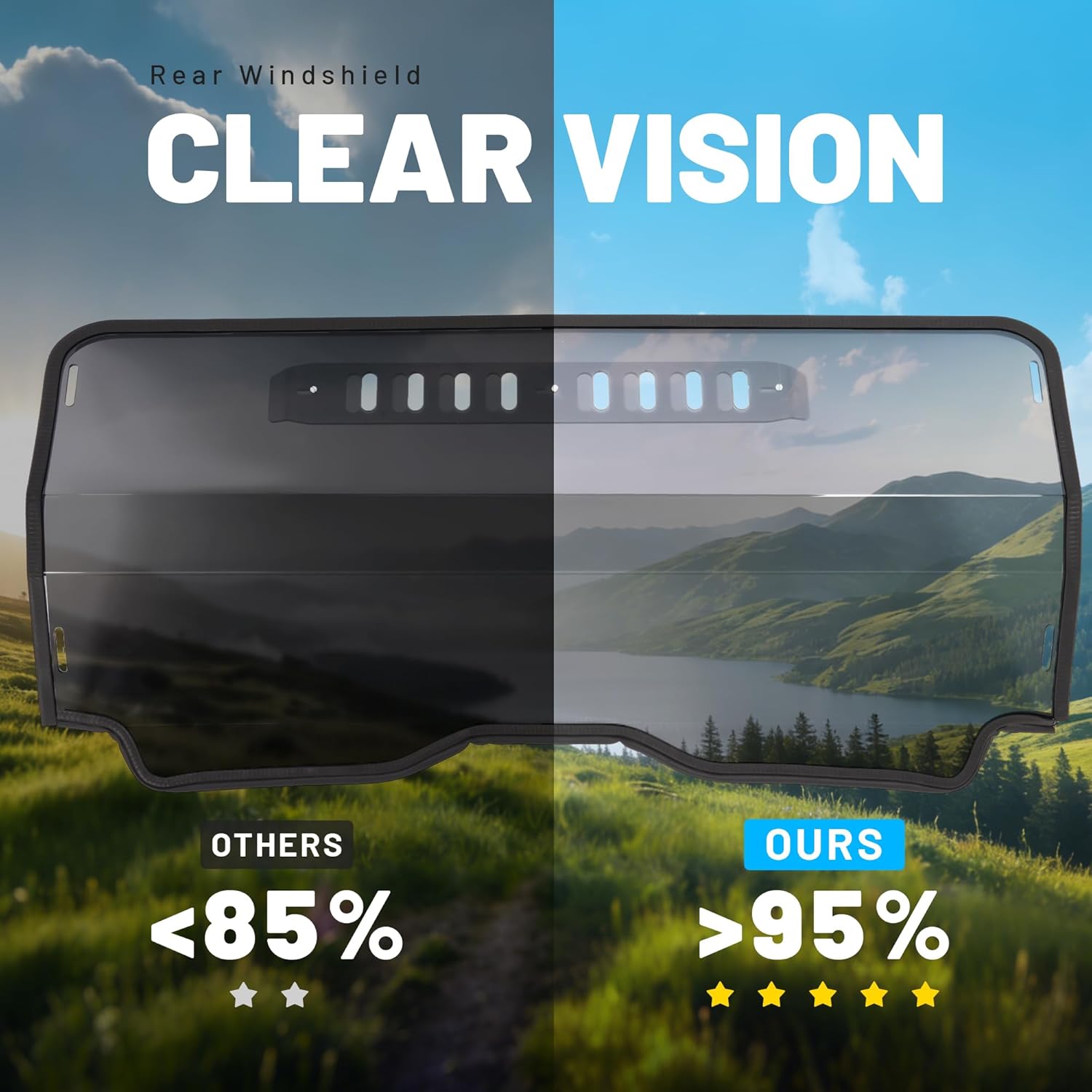 Tinted Rear Windshield W/ Vent Holes Compatible with 2023–2025 CFMOTO ZForce 950 Sport / Sport 4 / Trail & 800 Trail, Plastic PC + Rubber Rear Window UTV Accessories for All-Weather Use