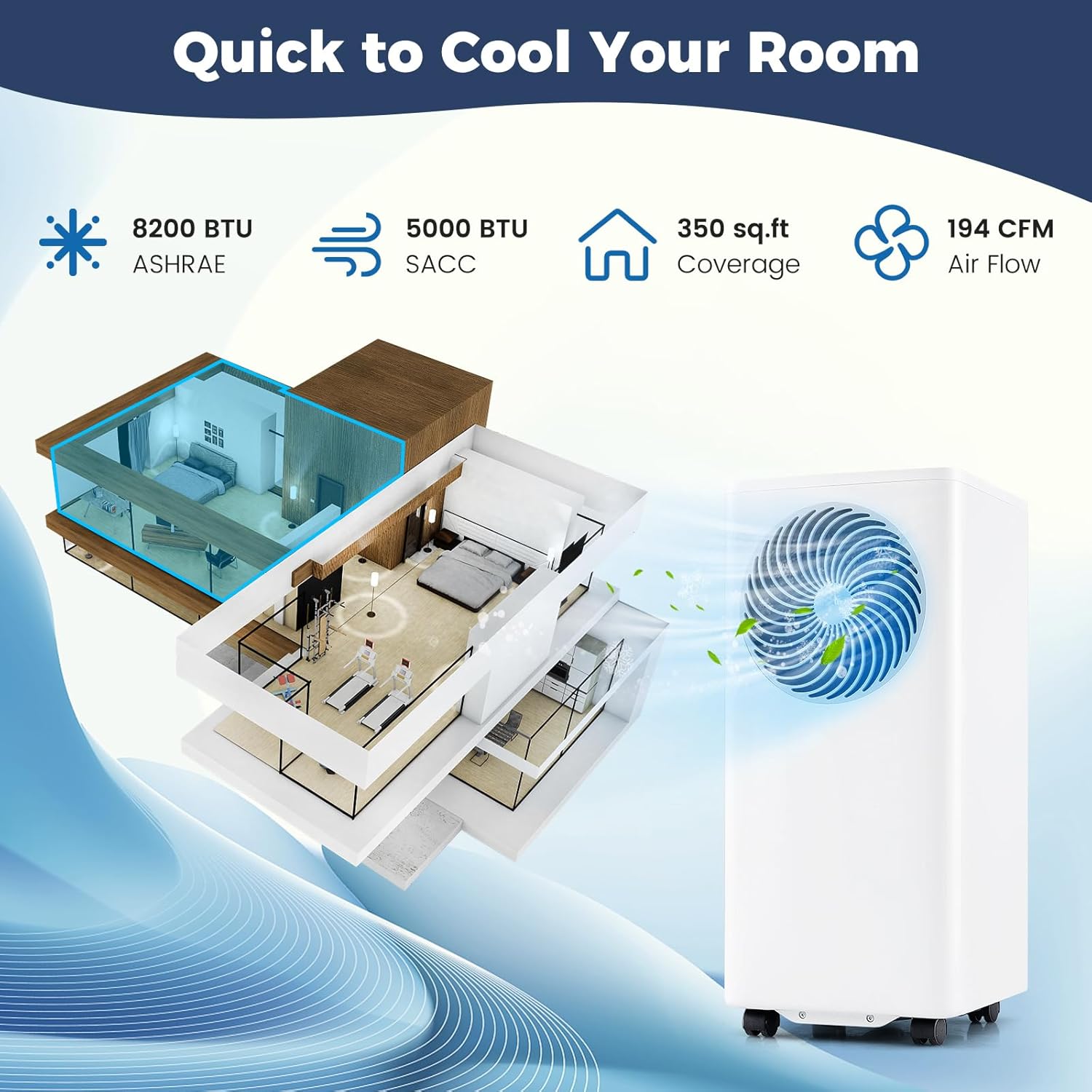 GOFLAME 8200 BTU Portable Air Conditioner, 3-in-1 Floor AC Unit with Fan & Dehumidifier, 24H Timer, Sleep Mode, Remote Control, Drain Hose & Window Installation Kit, Cools up to 350 Sq. Ft