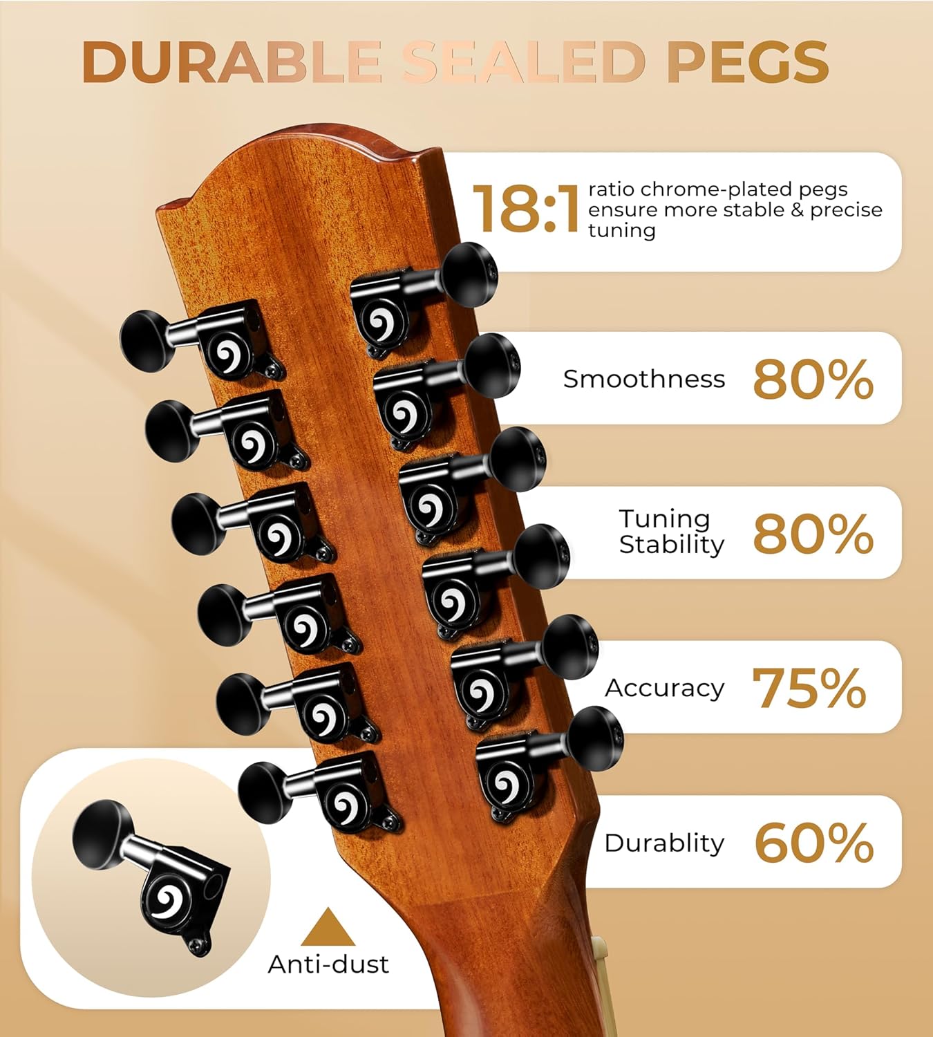 Vangoa 12 String Guitar Acoustic Electric, Upgraded Guitar 12 Strings Bundle for Beginner Intermediate Adults Teens, Guitarra de 12 Cuerdas, Sapele Body Bone Nut, Brown Glossy