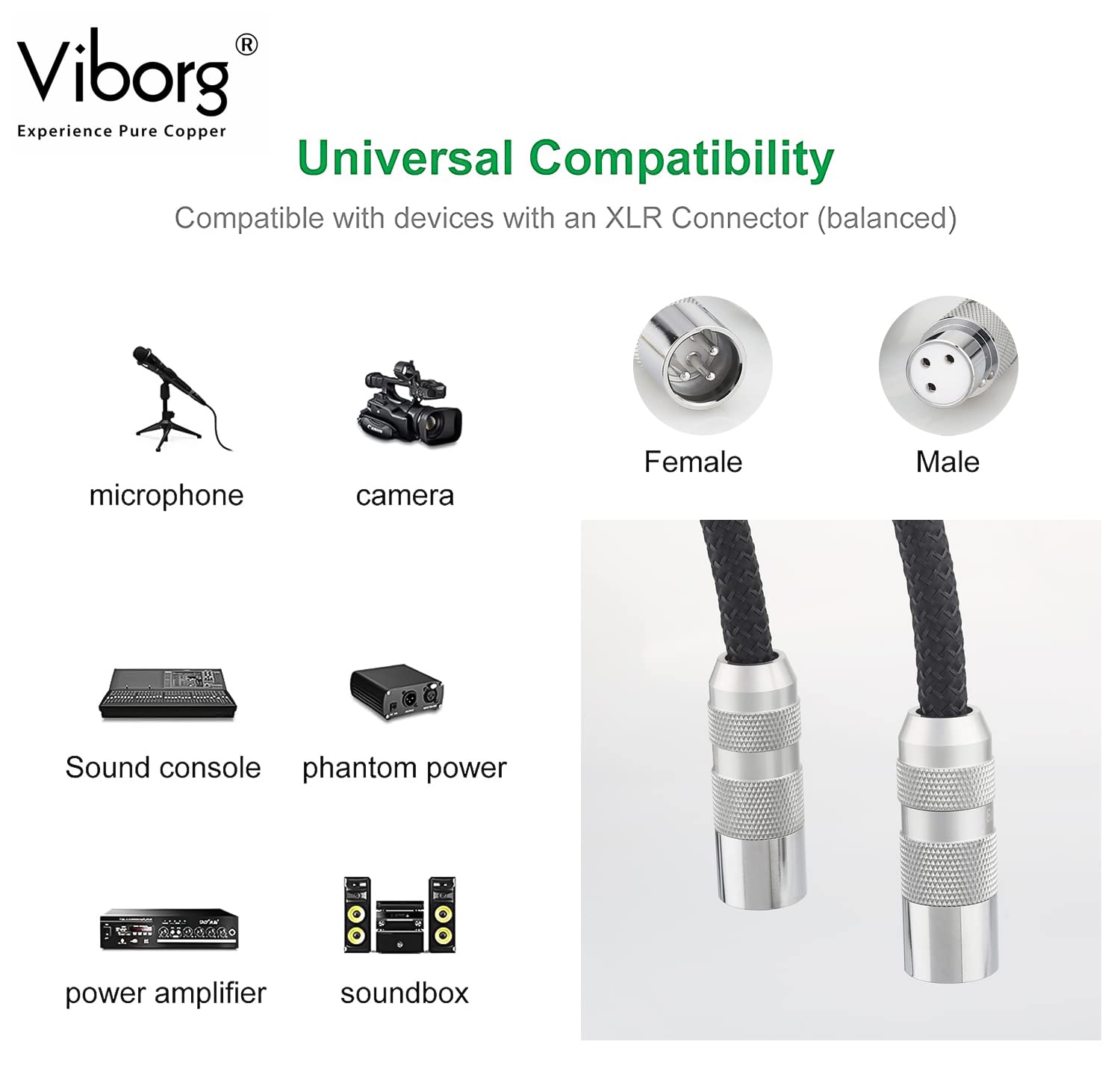 Viborg Hi-end XLR Cable Male to Female 4.9FT 4 Core Pure Copper Hi-Fi Microphone Cable Dual-Shielded for Mixer, Amplifier, Audio Interface, Studio Equipment (02VA801)