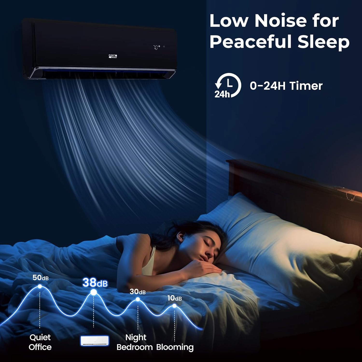 COSTWAY 24000 BTU Wifi Enabled Mini Split Air Conditioner & Heater, Energy Efficient, 21 SEER2 208-230V Inverter AC Unit Cools up to 1500 Sq. Ft.(Black, 24000BTU, 208-230V, 21 SEER2-WIFI)