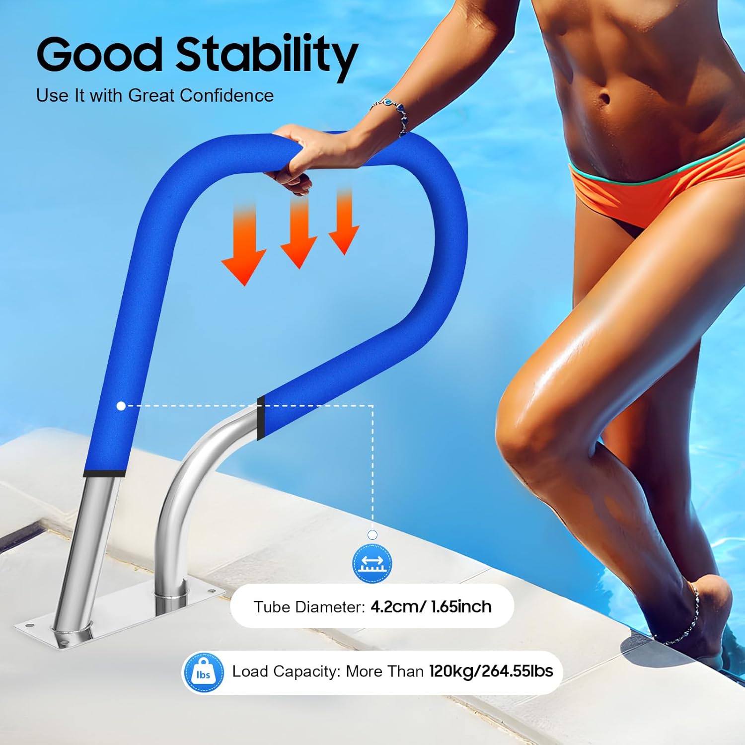 Pool Rail Pool Railing 304 Stainless Steel 264.55 LBS Load Capacity Silver U-Shaped Handrail Humanized Swimming Pool Handrail with Blue Grip Cover & Other Accessories