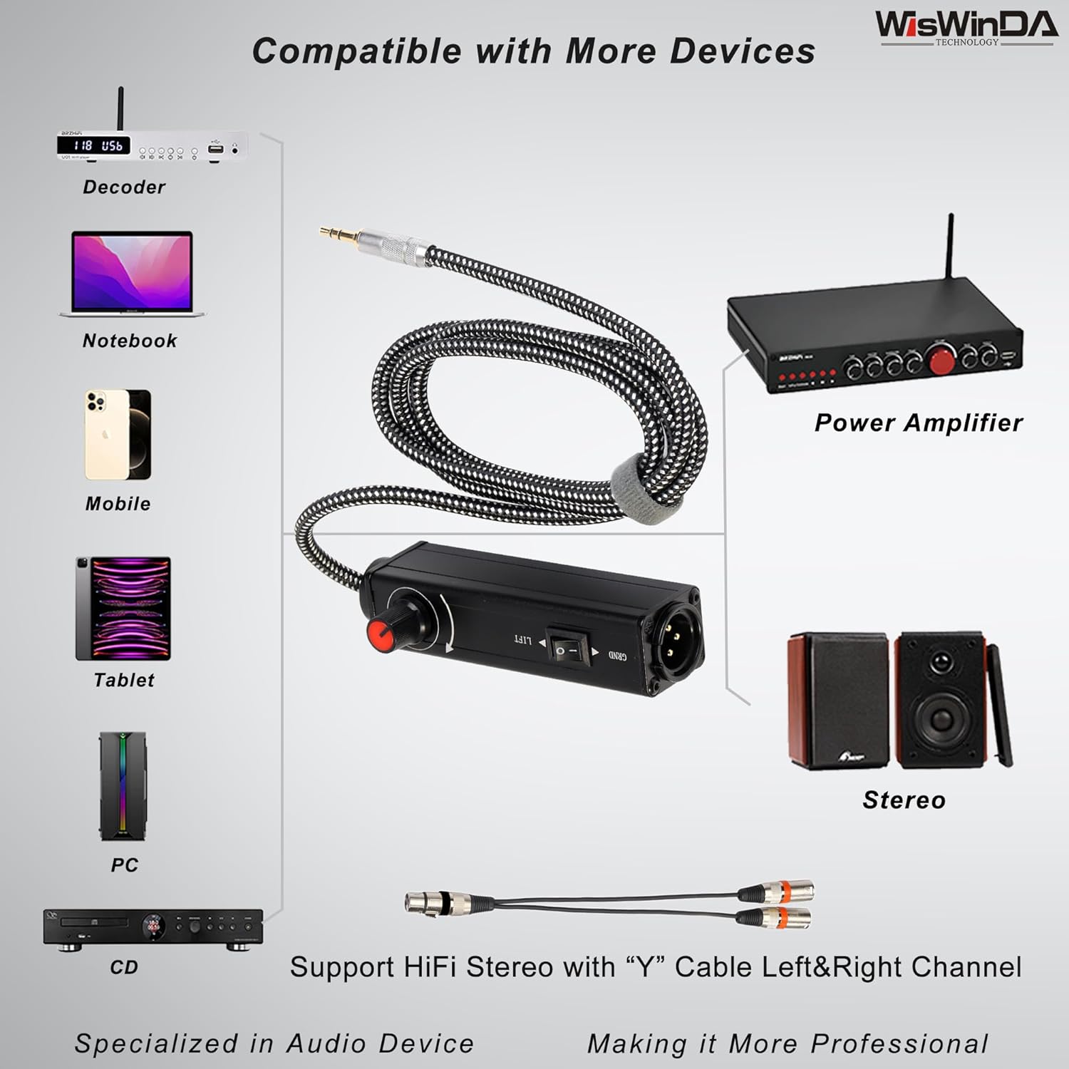 Upgrade Pro101A HiFi Stereo AUX to XLR Isolation Box with Volume Controller Ground Lift Switch Build-in 3.5mm Aux Cord 3.3ft Gold Coating Plug with Extra XLR Y Cord