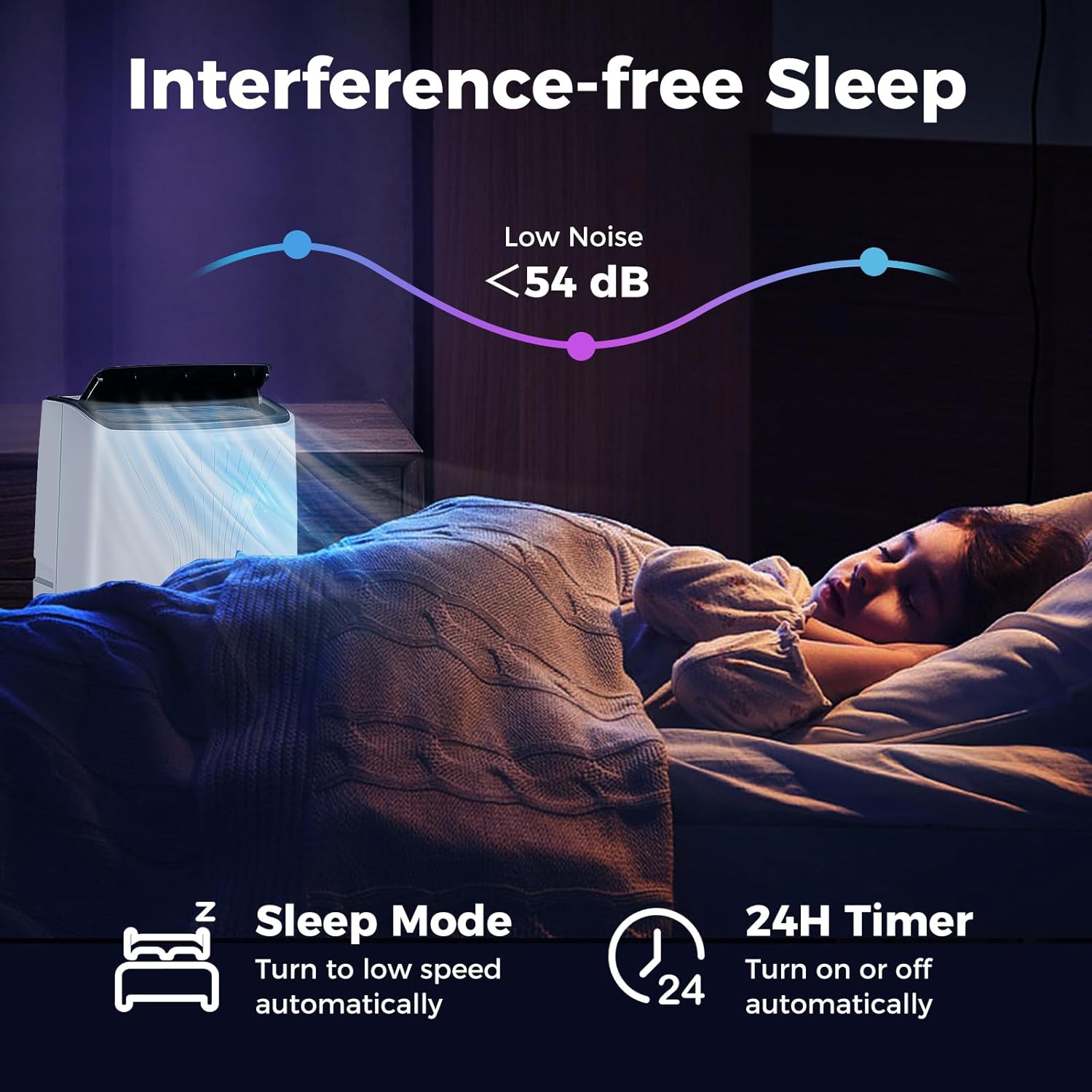 SIMOE 12,000 BTU Portable Air Conditioners, 5-in-1 Portable Unit with Heating and Cooling Function, for Room Up to 450 Sq.Ft, WiFi Enabled, 24H Timer, Auto Swing, (8,000 BTU SACC)