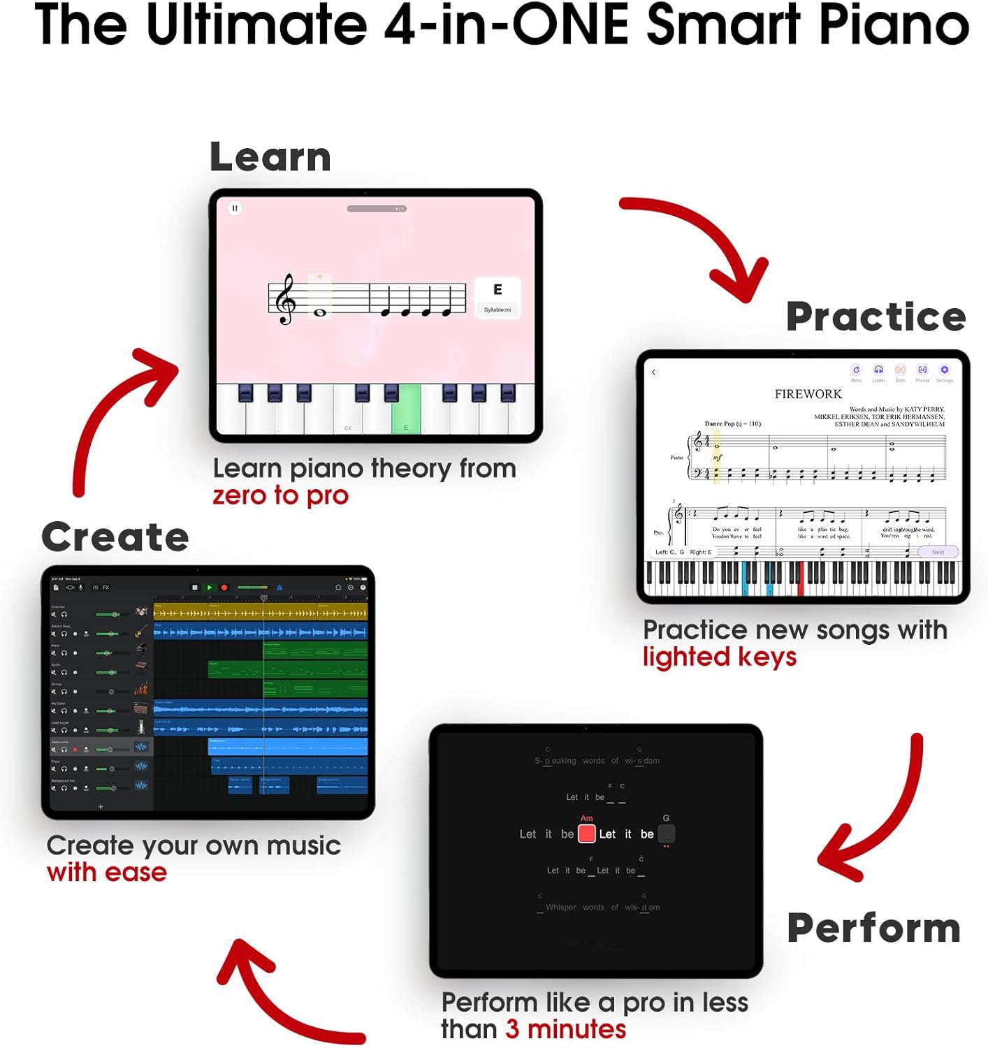 The ONE Keyboard Piano Sing, 61 Keys Piano Keyboard For Singing & Practice with Bluetooth, Record, Sheet Music Stand and Huge Library of Songs for Sing-Along, Piano For Music Lover & Beginner (White)