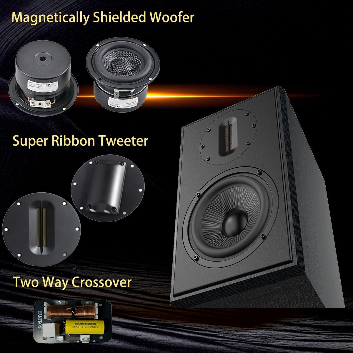 Passive Bookshelf Speakers 5.25