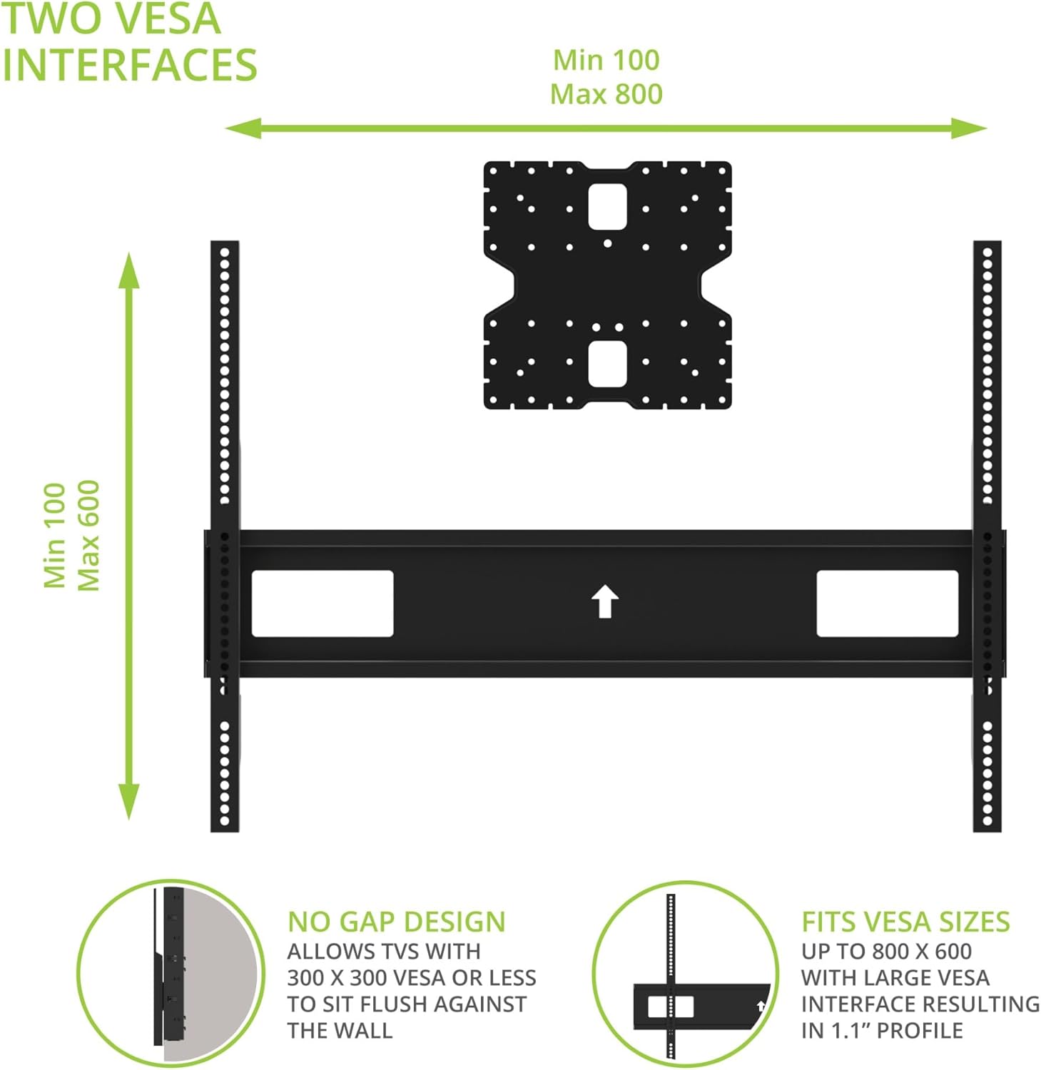 Kanto R600 Recessed in-Wall Articulating TV Mount for 65
