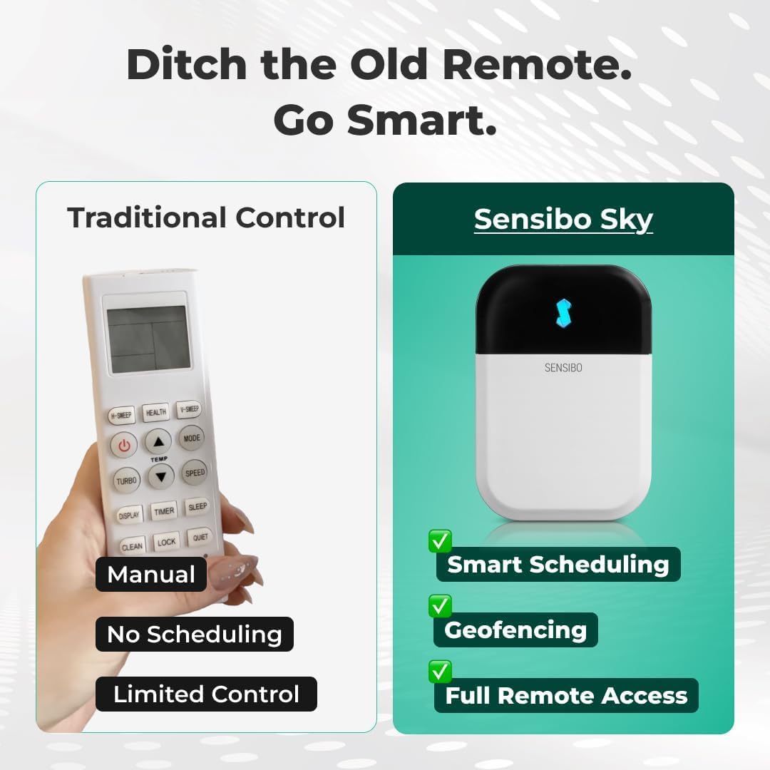 Sensibo Sky 3 Pack, Smart Home Air Conditioner System - Quick & Easy Installation. Maintains Comfort with Energy Efficient App - Automatic On/Off. Wifi, Alexa and Siri.