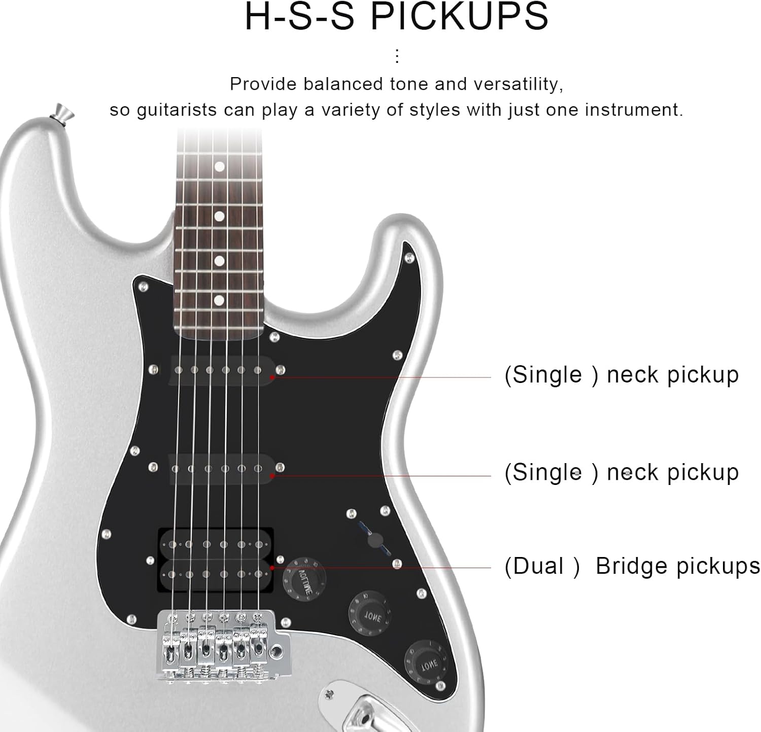 EASTROCK 39 inch Full-Size Electric Guitar Kit for Beginner Starte Bag, Capo, Shoulder Strap, String, Cable, Picks. (39