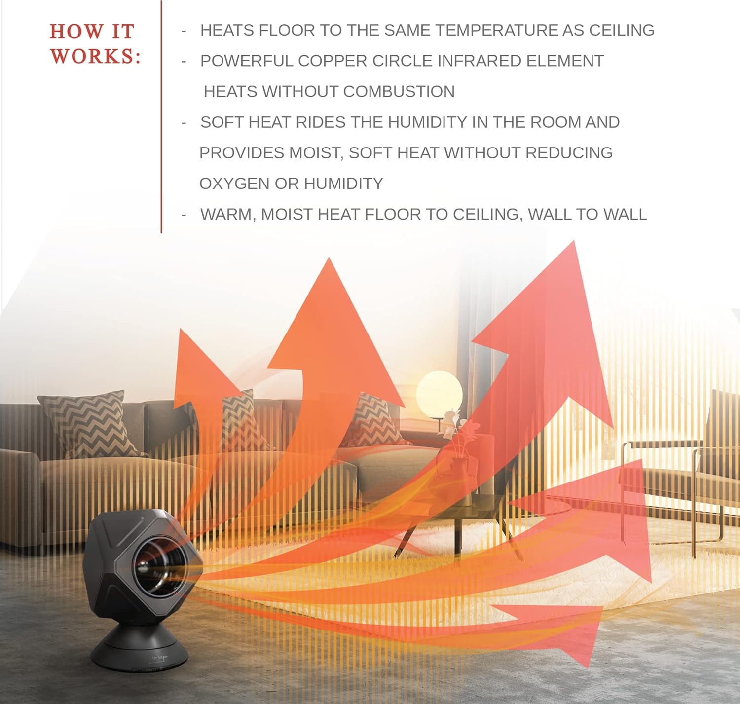 PROPER Air Jet Series-1 Infrared Space Heater Cooler Fan Combo |1500/950 Watt | 10- Fan Speeds | 5- Modes | 40-90 Degree Thermostat | For Indoor use