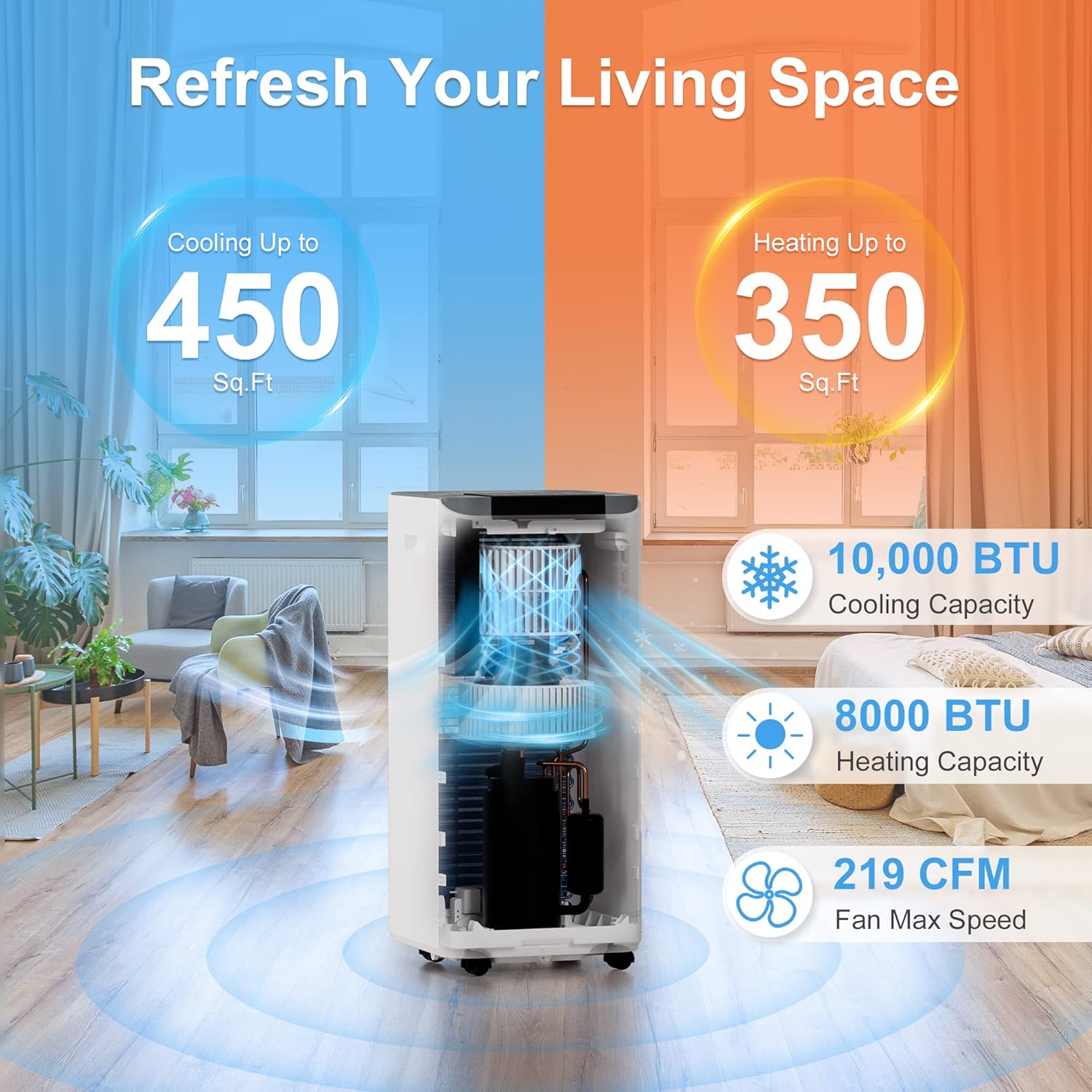 10,000 BTU Portable Air Conditioners for Room Up to 450 Sq.Ft, 4-in-1 Portable AC Unit, Heater, Dehumidifier & Fan with Remote Control, Self Evaporation System, LED Display