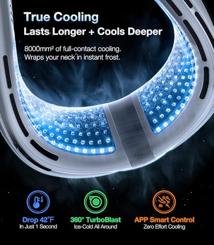 TORRAS COOLiFY 2S Neck Fan, 3 Model, 3-28H Extended Battery Life, Neck Fans that Blow Cold Air, Neck Air Conditioner, Cooling Neck Fan for Work, Hiking, Travel. Gifts for Dad Husband Father, Grey