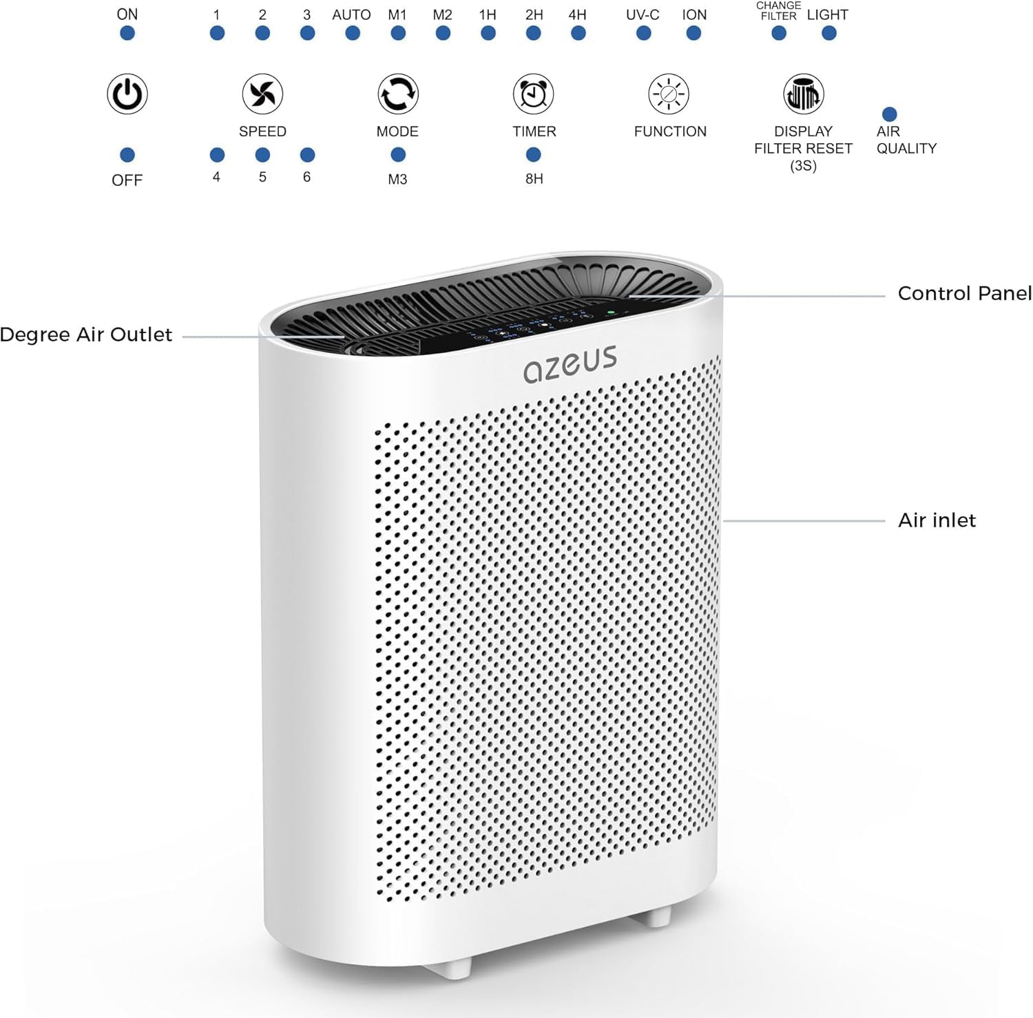 Azeus True HEPA Air Purifier GL-FS32 | 4-Stage Filtration System, Ultra-Quiet Operation, and Air Quality Sensor | Ideal for Large Rooms, Bedrooms, and Offices (Grey)