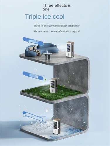 Portable Air Conditioner, Air Conditioning Fan Household Refrigeration Electric Fan Water Cooler,Desktop Fan for Home Outdoors