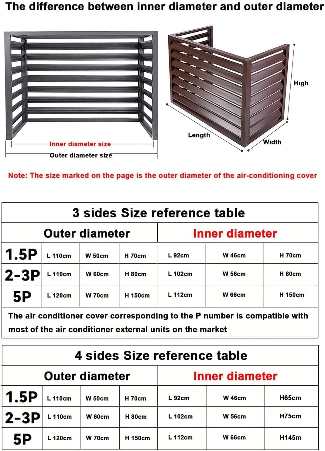 air Conditioner Fence for Outside Units Outdoor Privacy Fence Panels,AC Covers for Outside to Hide Air Conditioner & for Outdoor Privacy, Aluminum Alloy Space Divider Trash Can Enclosure Flower Stan