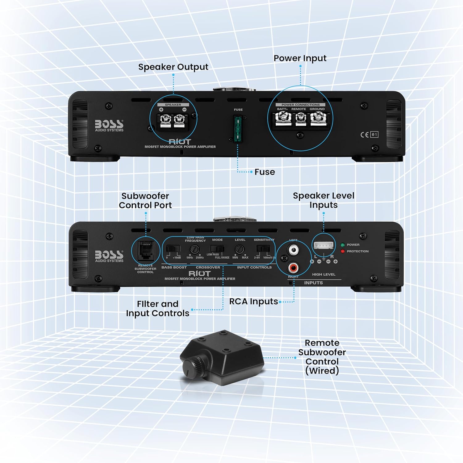 BOSS Audio Systems R1100M Monoblock Car Amplifier - 1100 High Output, 2-8 Ohm Stable, Low/High Level Inputs, Low Pass Crossover, MOSFET Power Supply