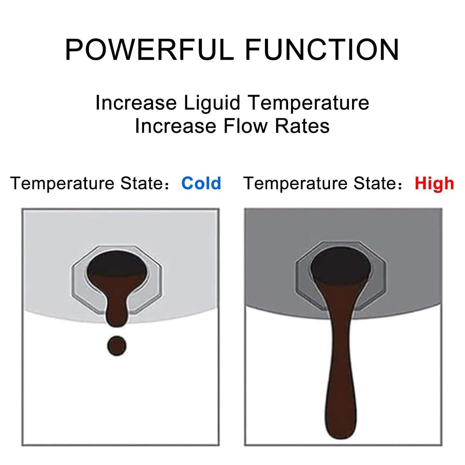 Heating Blanket, IBC Barrel Heater, Oil Drum Electric Heating Machine, with 0~150℃ Temperature Controller,440 X 110cm(B)