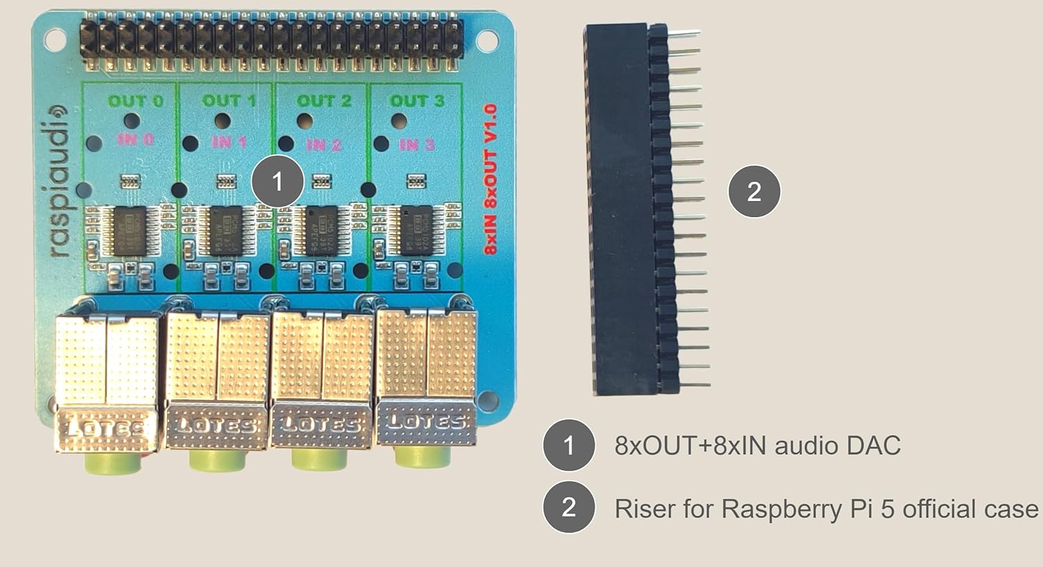 RASPIAUDIO 8xIN + 8xOUT Audio DAC Hat Sound Card for Raspberry PI5 only