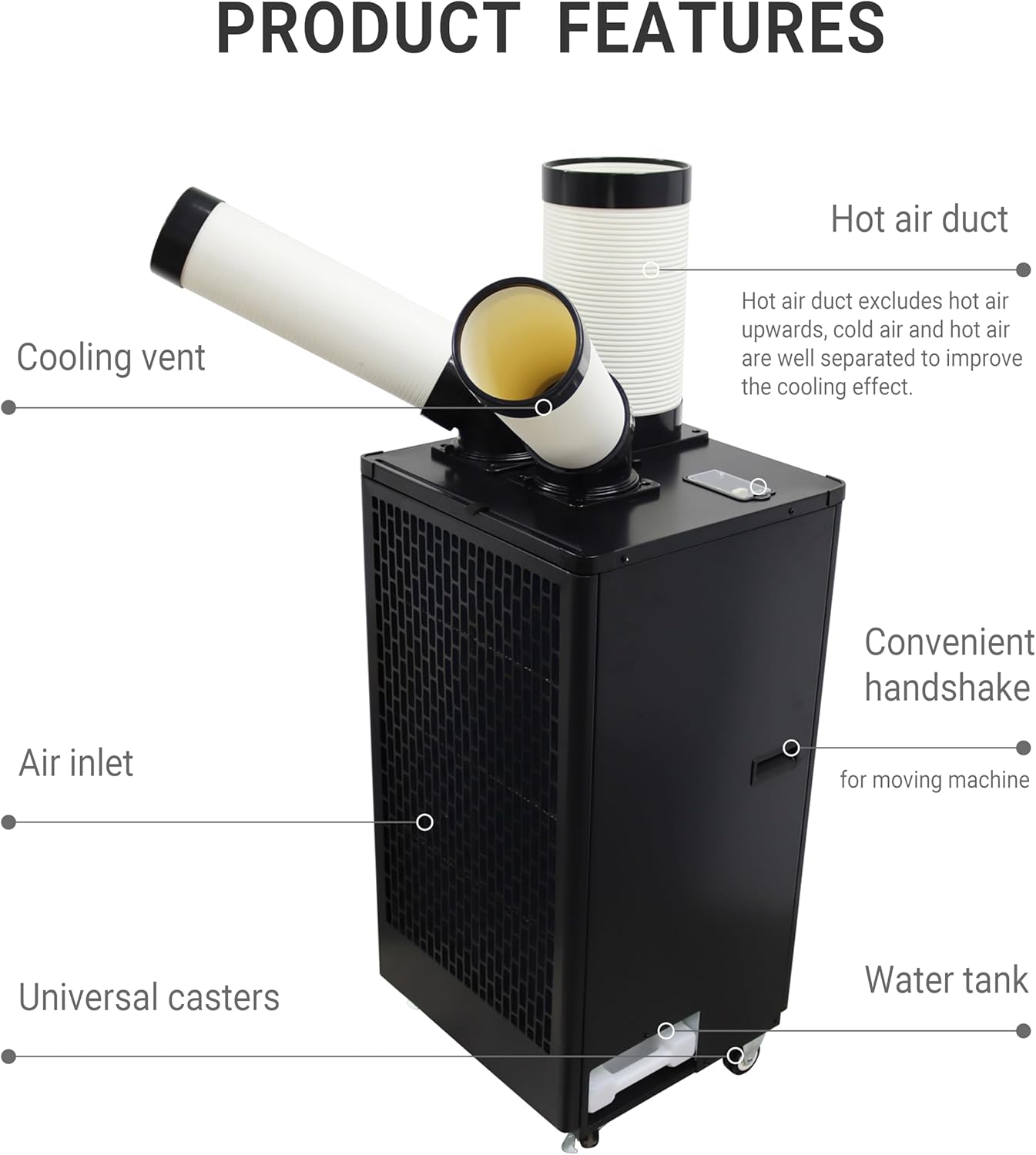 12000BTU/H Industrial Spot Cooler Air Conditioner Industrial Air Conditioner with 1.3Gal Water Tank Commercial Portable Mobile Spot Cooler Double Ducts 1.1KW 110V