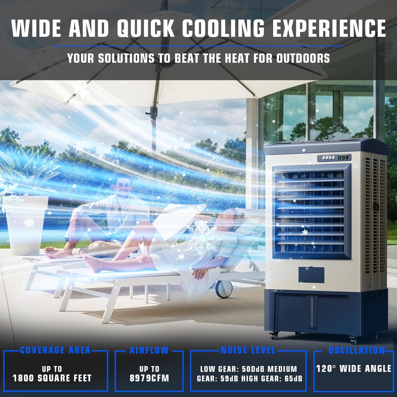 8979CFM Swamp Cooler, 58