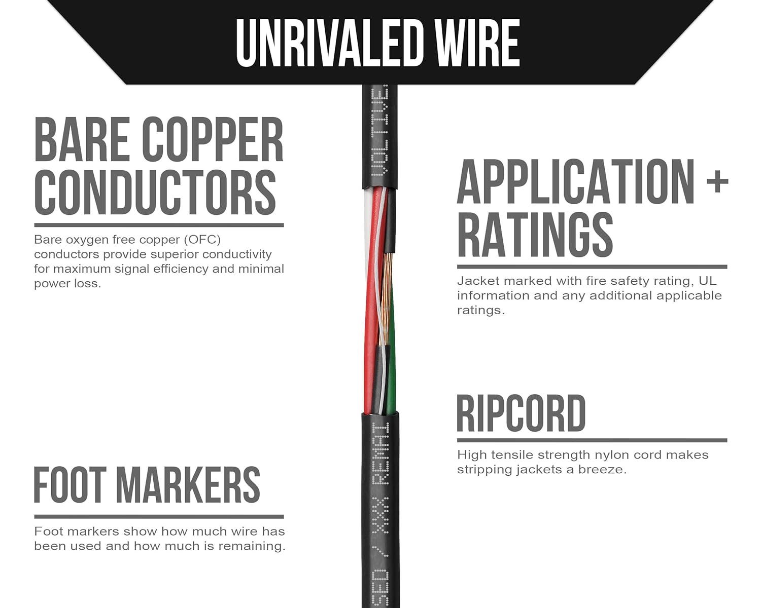 Voltive 18/4 Plenum Speaker Wire, 500ft, Black - V-1246-1 - 18AWG, 4 Conductors, Stranded Oxygen-Free Copper, CL3P Plenum Rated, UL Listed