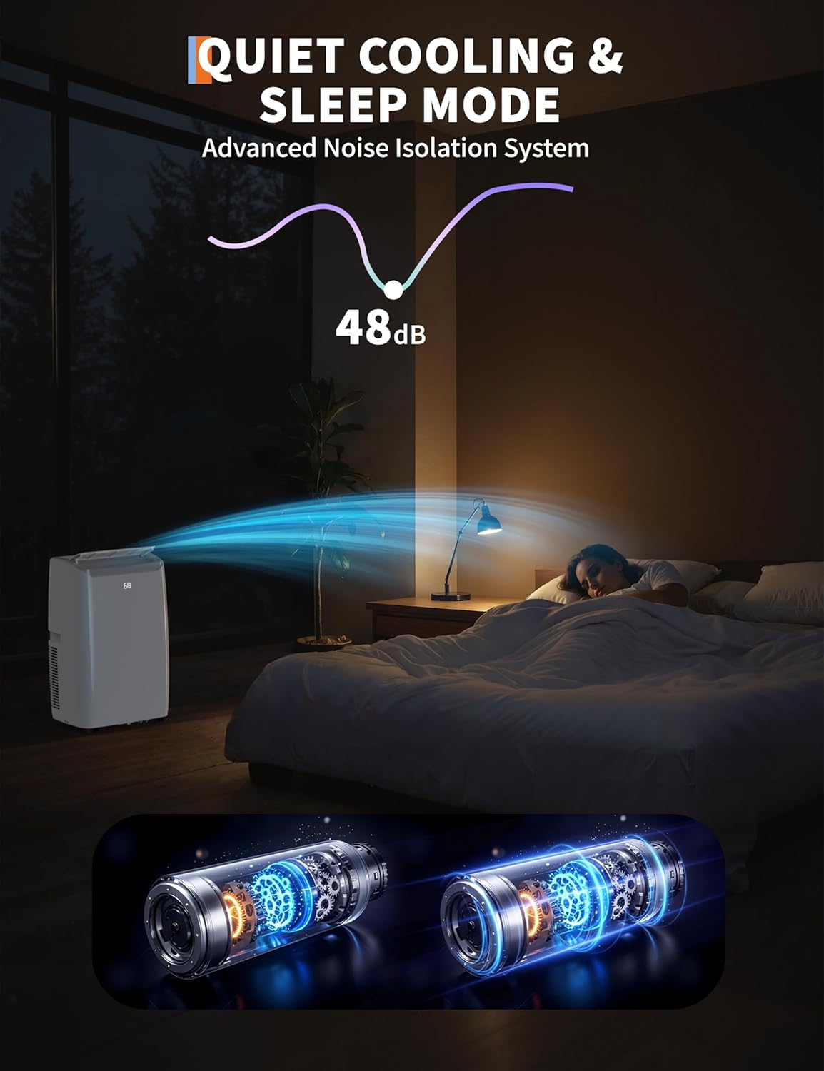 Portable AC Unit for Bedroom, 12000 BTU Air Conditioner for Rooms up to 550 Sq.Ft, 3-in-1 Energy Efficient AC Unit for Room with Fan, Dehumidifier 24H Timer & Remote Control, White