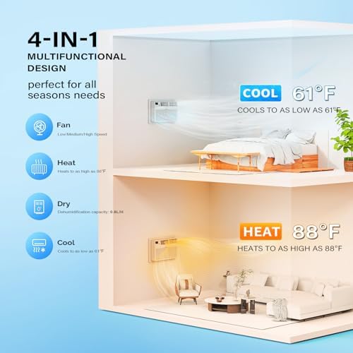 ROVSUN 12000 BTU Through the Wall Air Conditioner with Remote Control, 4-in-1 Wall AC Unit, Heater, Dehumidifier & Fan with Timer for Bedroom, Apartment, Dorm up to 450 Square Feet, 230V/60Hz