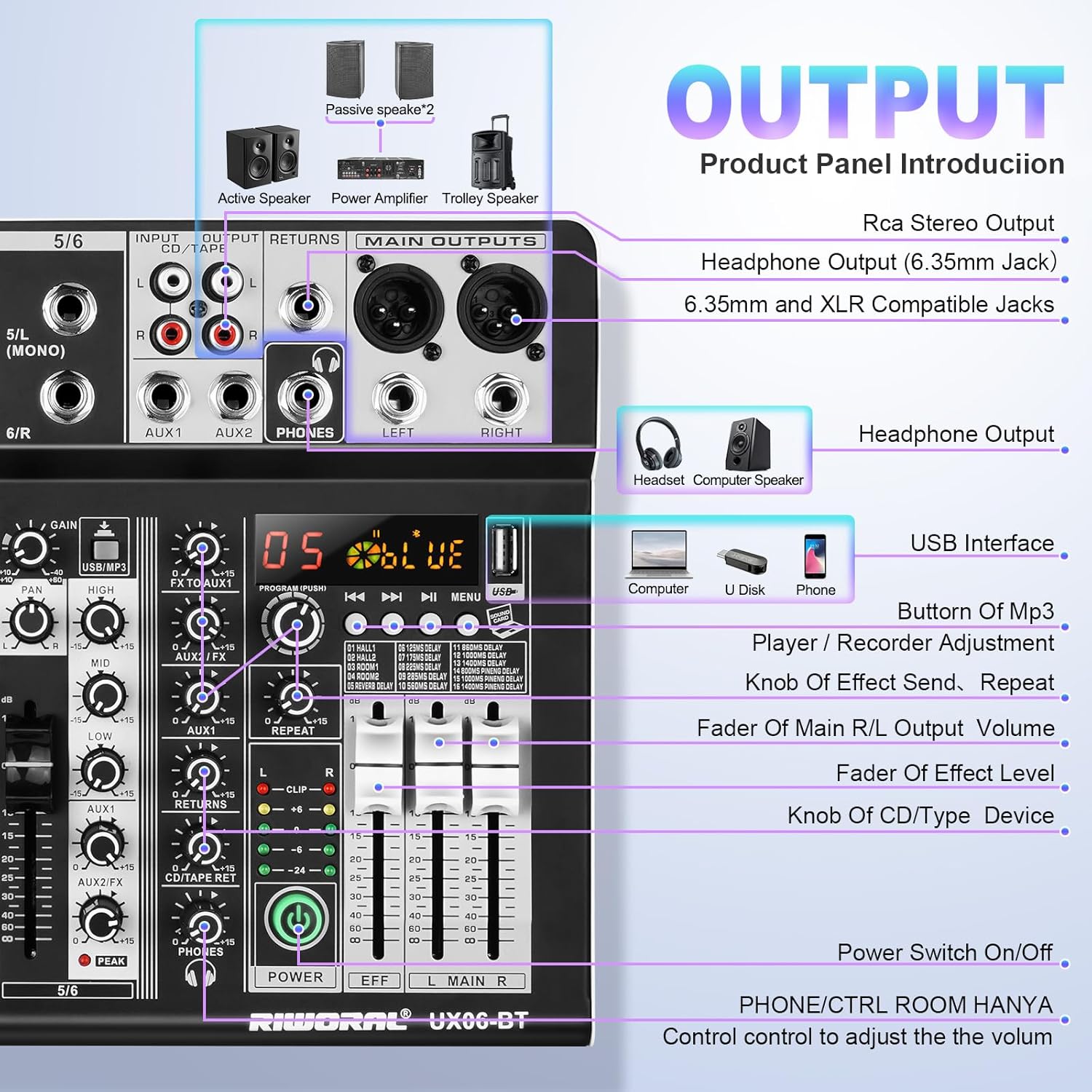 6 Channel Audio Interface Sound Board Mixing Console 16-Bit DSP DJ Mixer Audio Reverb Effect +48V Phantom Bluetooth Studio Audio Mixer For Karaoke Studio Streaming Recording