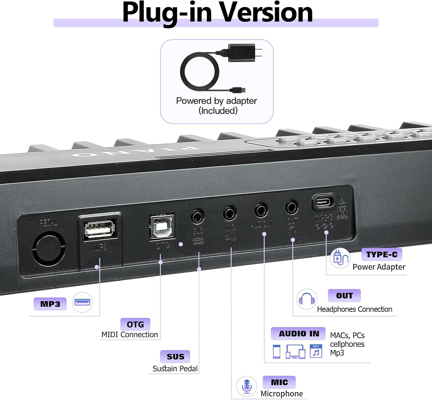 88 Key SEMI-Weighted Keyboard Piano For Beginners w/MIDI, Bluetooth, 1000 Tones/Rhythms, 150 Demos, Sustain Pedal, Metronome, Sync, Chord, Dual Key, Key Drum, Teaching Mode, Corded Electric