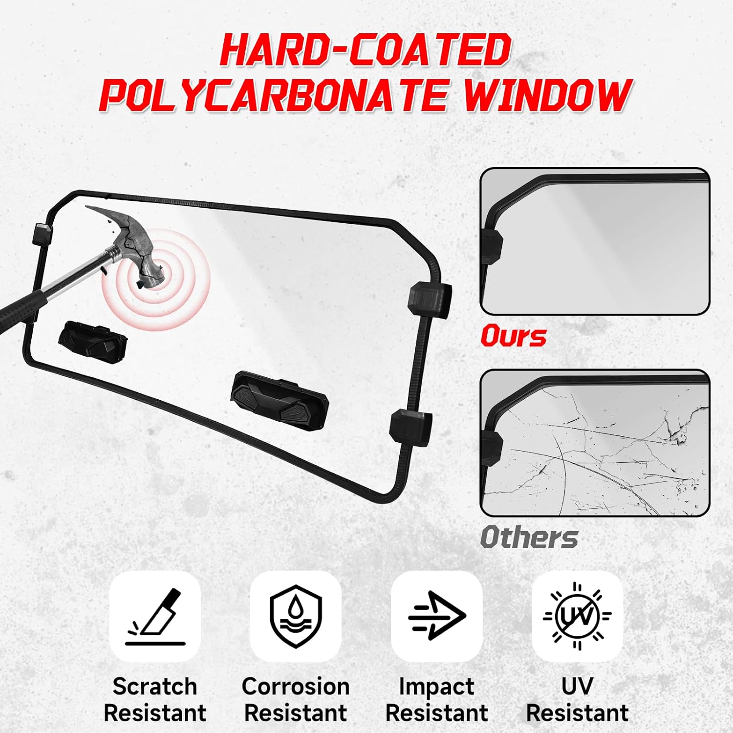 StarknightMT General 1000 Windshield Vented Full Front Window Compatible with Polaris General 1000/ 4 1000 /XP 1000 /XP 4 1000 2016-2025, Anti-Scratch Anti-UV Clear, General 1000 Accessories