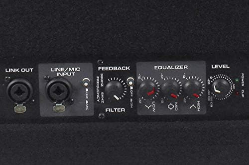 Rockville (2) RSM15A 15