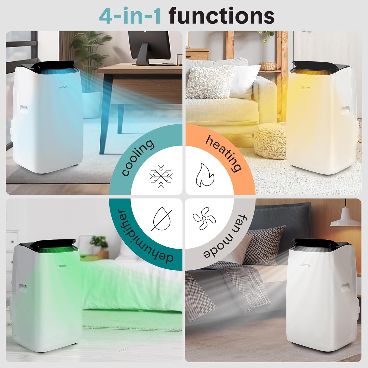 SereneLife 14000 BTU Ultra Quiet Portable Inverter Air Conditioner, Smart Cooling & Heating with WiFi, Energy Efficient, For Bedrooms, Living Spaces & Offices, 650 Sq Ft Coverage