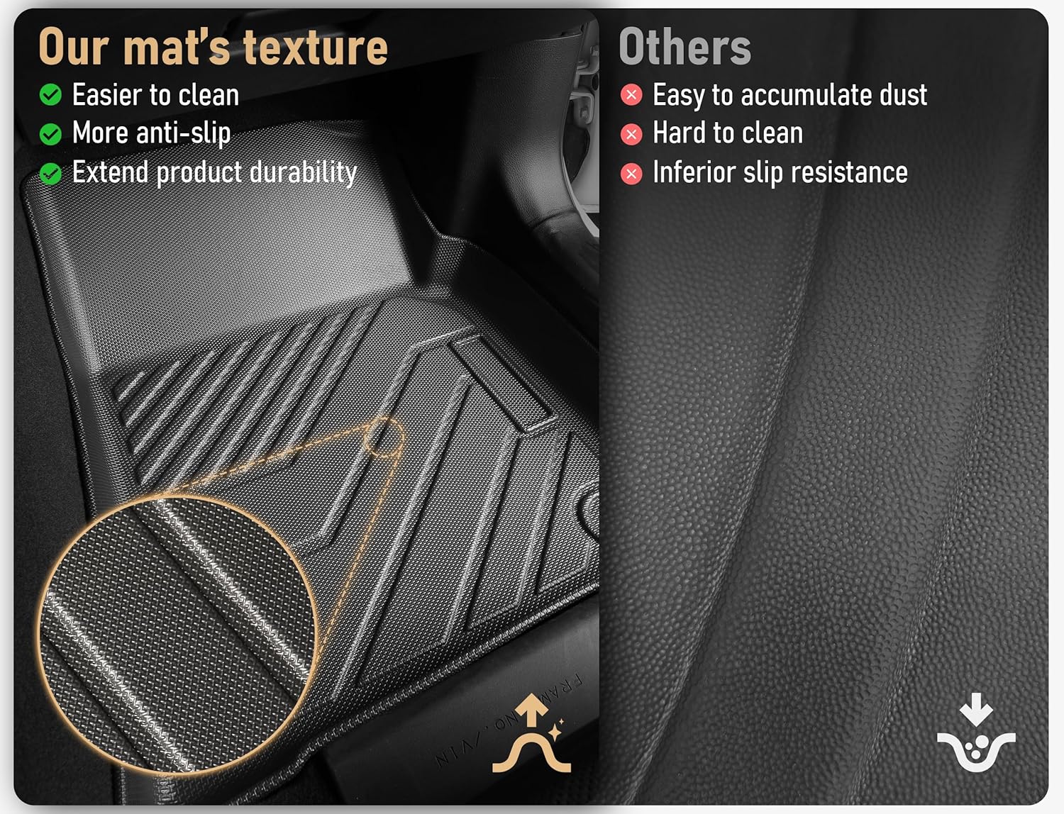 Floor Mats for Nissan Rogue 2021-2026(Not to Sport),All Weather Protection Custom Floor Mats Trunk Cargo and Car Windshield Cover Set for Nissan Rogue Accessories,Car Floor Liners Set,5packs.