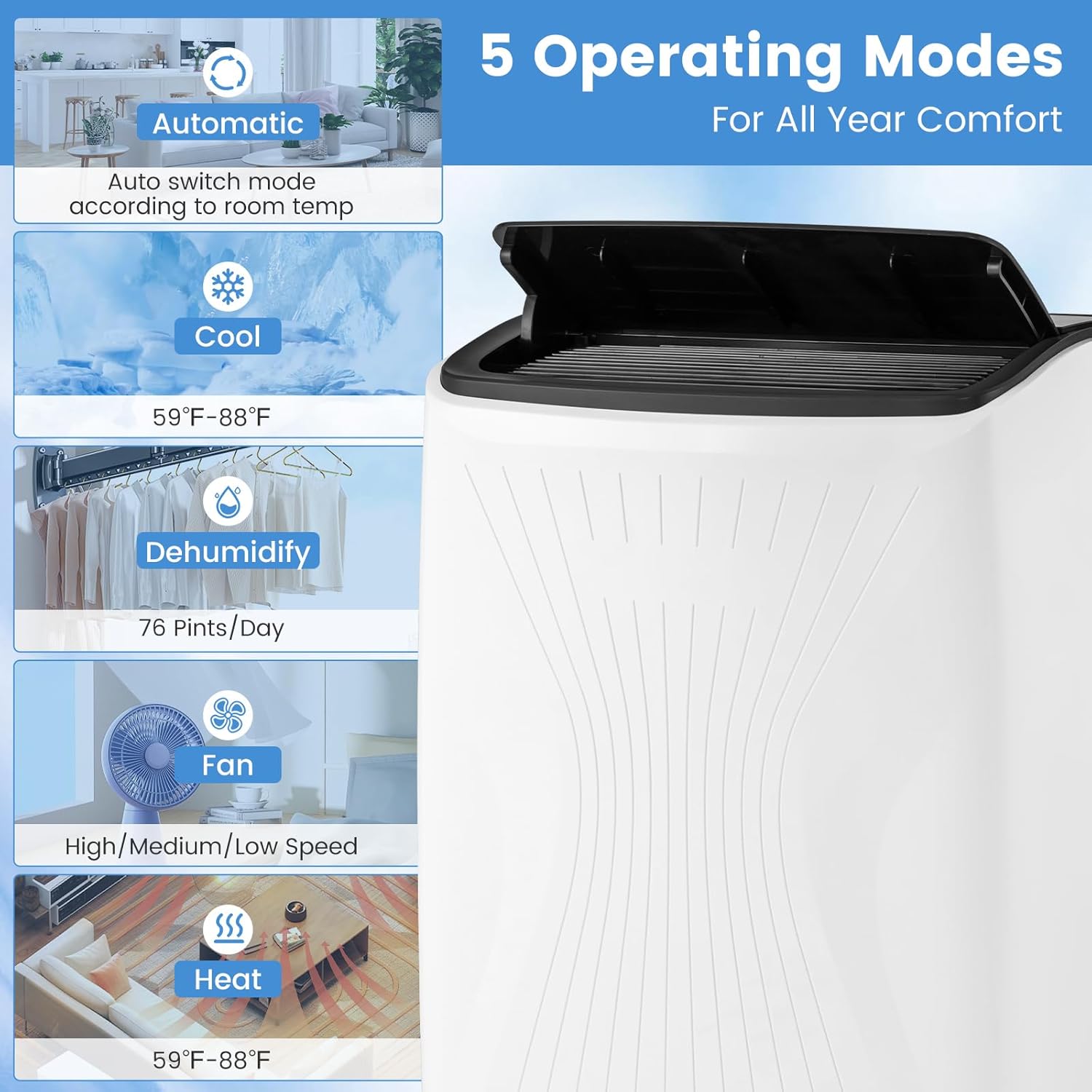 SIMOE 14,000 BTU Portable Air Conditioner with Cooling and Heating, Wi-Fi Enabled, 5-in-1 Floor AC Unit for Room up to 700 Sq Ft, 3 Air Speeds with Auto Oscillation, (9,500 BTU SACC)