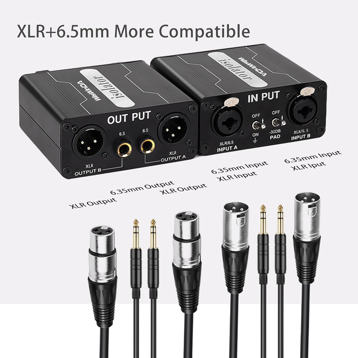 XLR Ground Loop Isolator Hum Eliminator for Home Stereo System/Speaker/Car Audio/Car Kit/Audio Player (Eliminate The Buzzing Noise) (XLR-Dual Channel Stereo)