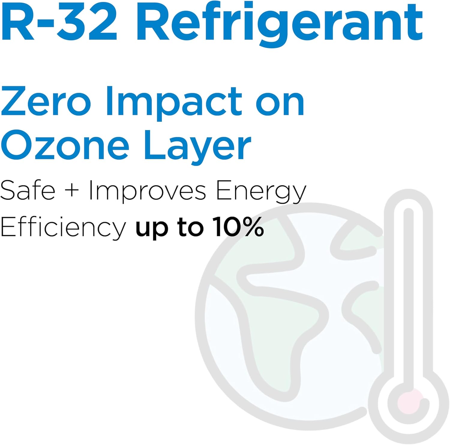 BLACK+DECKER Window Air Conditioner 12000 BTU, AC Window Unit Cools Up to 550 Square Feet, Window AC Unit with Remote Control, 3 Cooling Speeds and Fan Only Function, BD12WT6, White