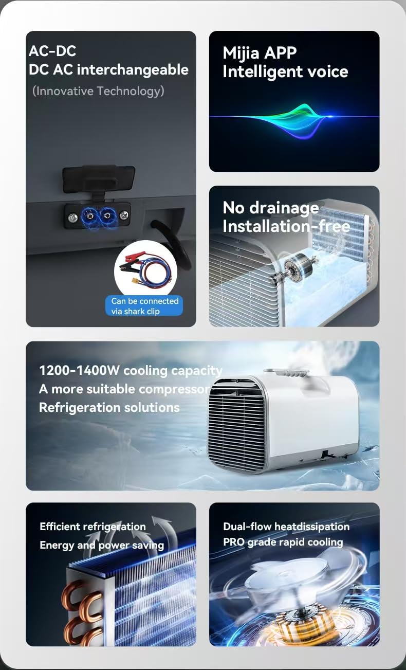 Portable Camping Air Conditioner For Tent Outdoor and Indoor Use,4750 BTU 3-Speed with Auto mode, sleep mode,24H Timer, Compatible with AC/DC 24V, for Camping, RV,Truck,Van,Office,Pet room,White