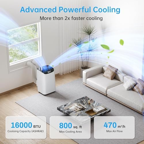 16000 BTU Smart Inverter Portable Air Conditioner with Cool, Dehumidifier and Fan Mode, 3-in-1 Portable AC Unit For Room up to 800 sq.ft with Remote Control & DIY Window Kit, 46dB