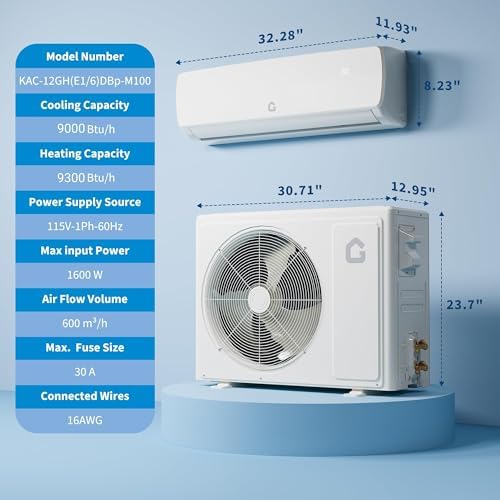 19 SEER2 Ultra-Quiet Mini Split AC | 9000 BTU 3-in-1 Cooling/Heating/Dehumidifier | 115V Inverter Heat Pump | 42dB Whisper Operation | 10ft Pre-Charged Line Set | White Modern Design