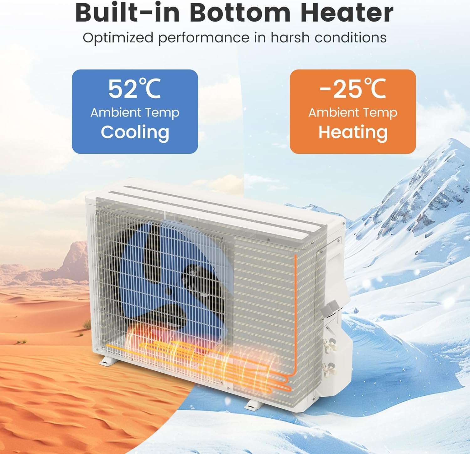 SIMOE ELARA Series 18,000 BTU Wifi Enabled Mini Split Air Conditioner & Heater with Inverter, SEER2 25, 220V, Cools Up to 1000 Sq.Ft, Compatible with Alexa, Pre-Charged Heat Pump, White