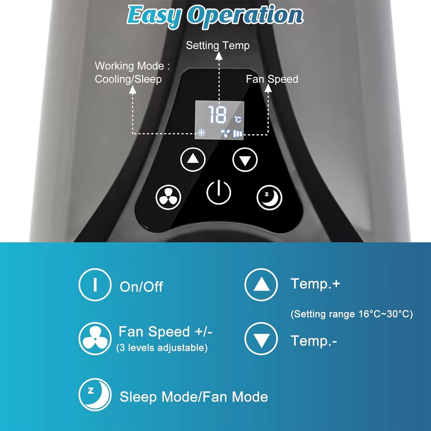 Portable Air Conditioners, 2550 BTU Tent Air Conditioning with 3-Speed, Portable Ac Unit Fan for Room, Tent, Bedroom, Car, RV and Camping