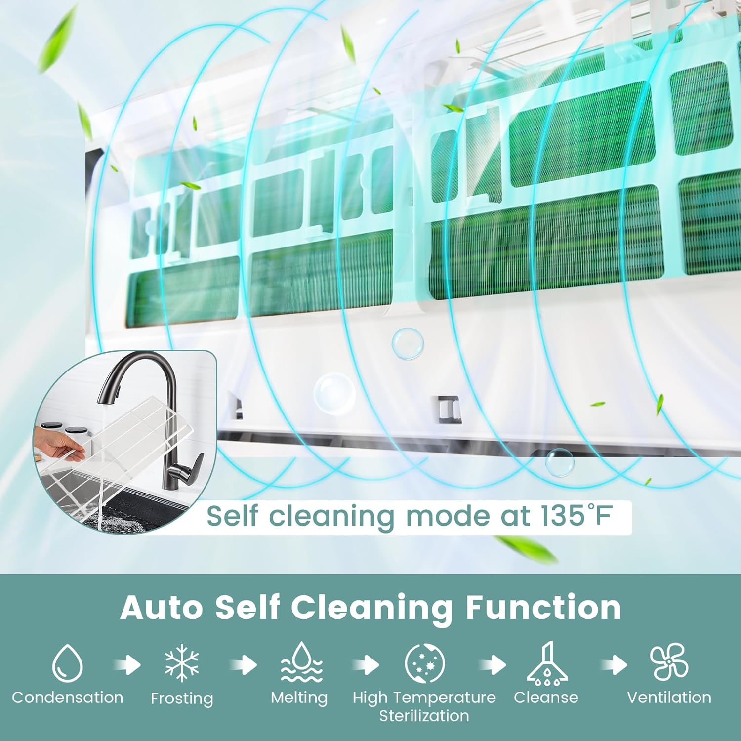 RELAX4LIFE Mini Split Ac/Heating System, 12000 BTU Ductless Mini Split Air Conditioner w/Heat Pump, Remote Control, Cools Up to 750 Sq.Ft, Installation Kit, 21 SEER2 208-230V Inverter Split AC Unit