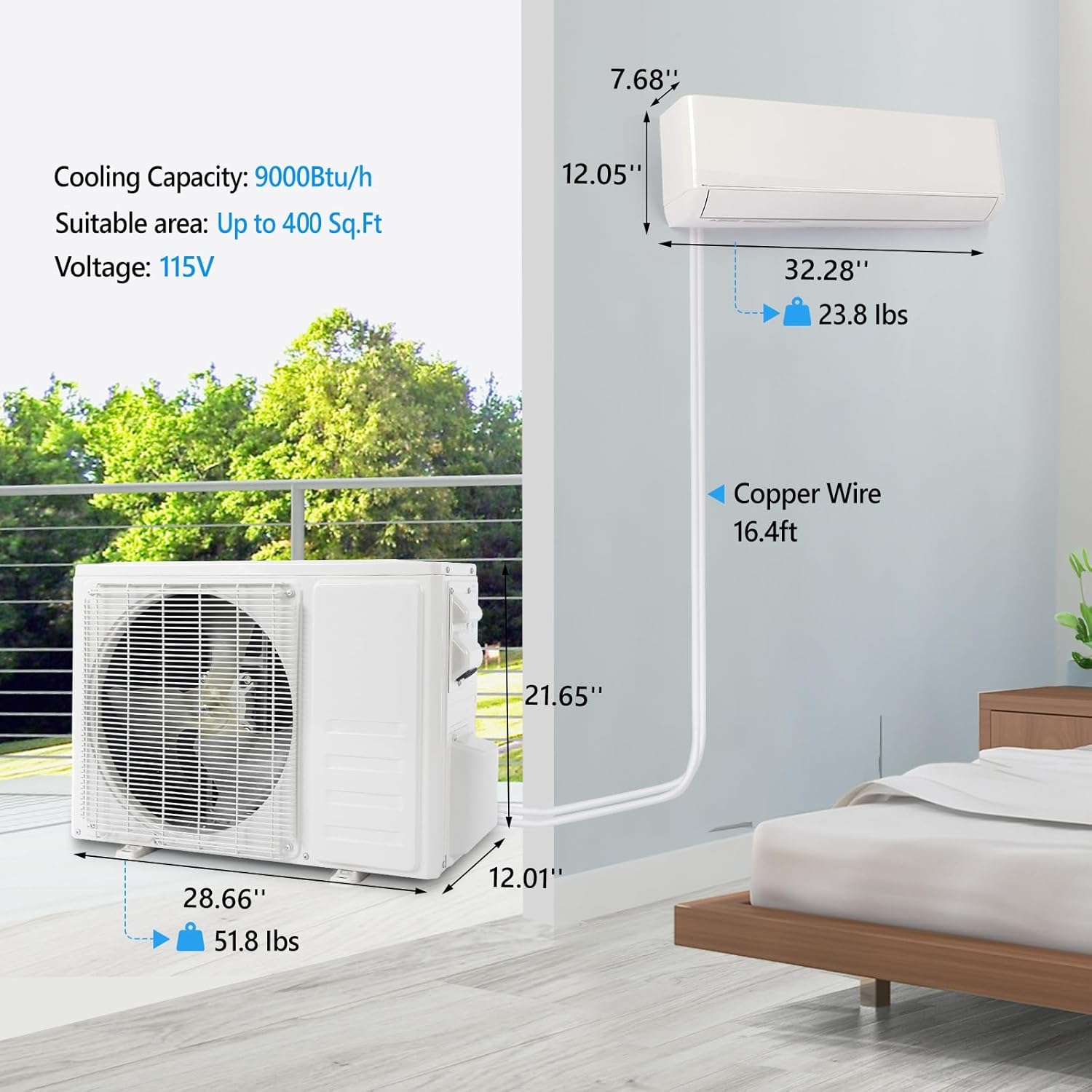 Bonnlo 9,000 BTU Mini Split AC/Heating System with Inventer, 24 SEER 115V Energy Saving Ductless Split-System Air Conditioner with Pre-Charged Condenser, Heat Pump, Remote Control & Installation Kit