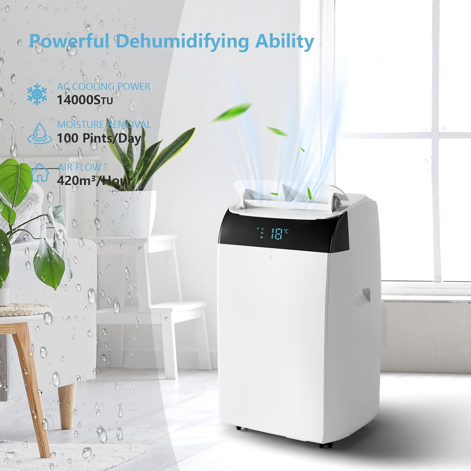 PULLAFUN 14,000 BTU Portable Air Conditioner,Powerful Cooling up to 750 Sq.Ft,3-in-1 with Dehumidifier & Fan, Energy Efficient, Ultra-Quiet Operation, Remote Timer Control for Home, Office, School
