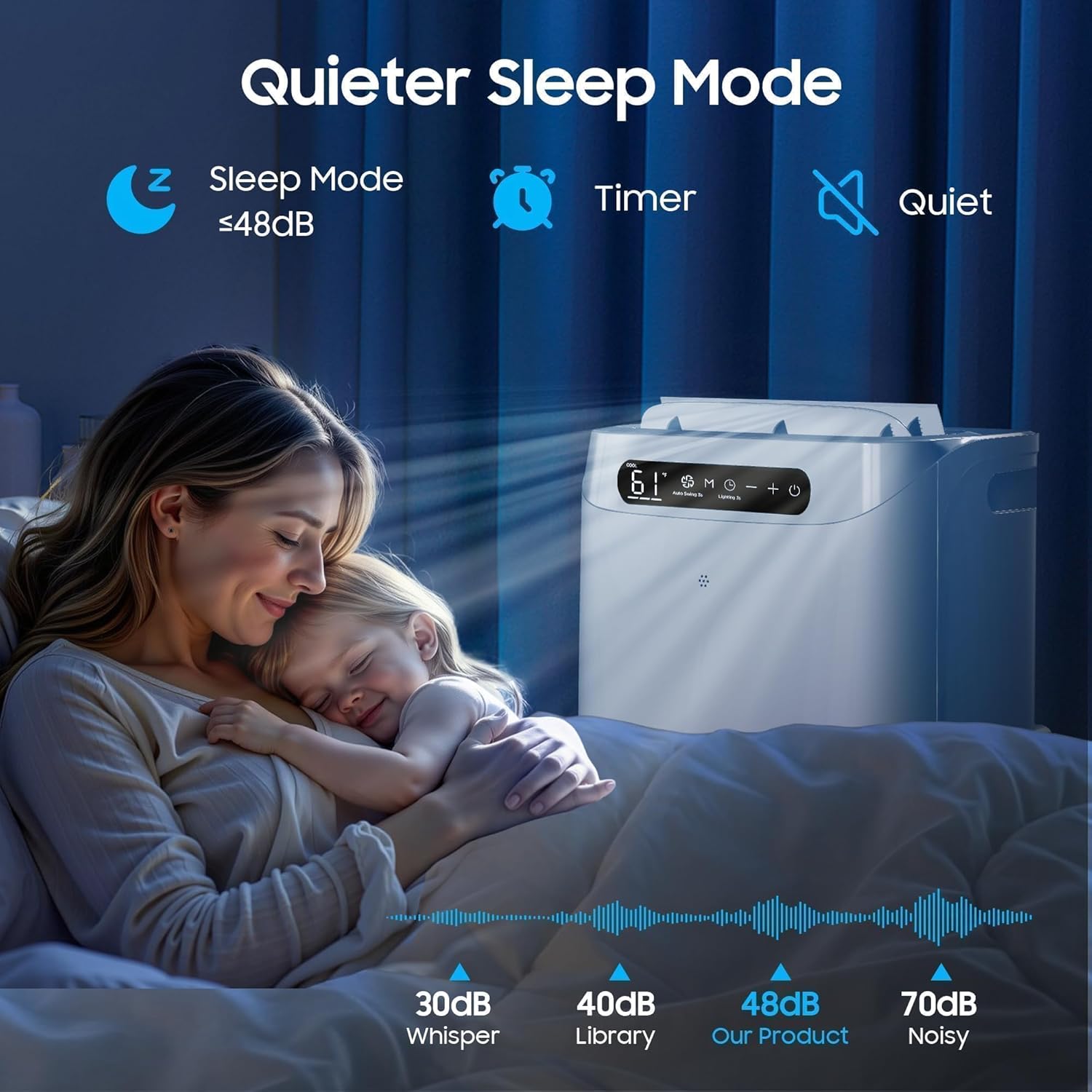 14000 BTU Portable Air Conditioners,Cools Up to 700 Sq.Ft,Portable AC Unit with Remote Control,Cooling,Fan,Dehumidification,Sleep Mode& Installation Kits for Large Rooms,White