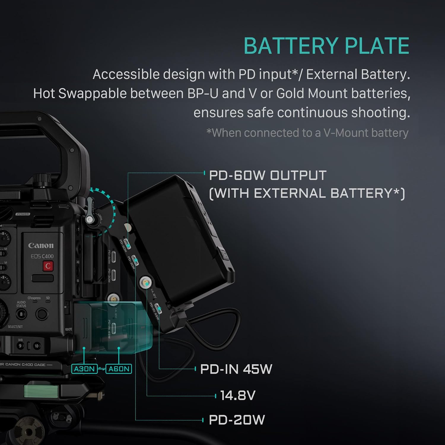 Tilta Camera Cage Advanced Kit for Canon C400 | Includes Full Cage, Rear Accessory Plate, Top Handle Extension, Shoulder Baseplate & More | Arri Rosette, NATO Rail, 3/8