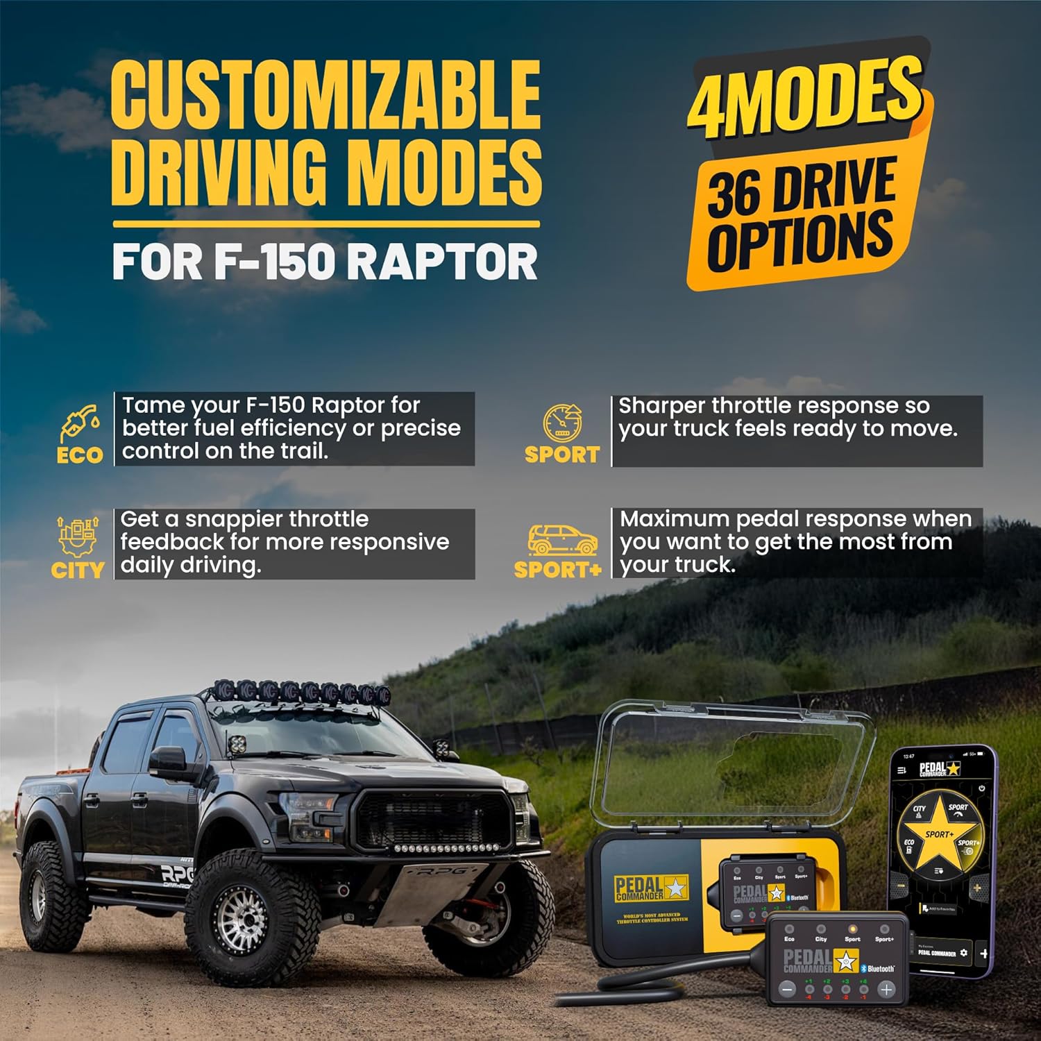 PEDAL COMMANDER Throttle Response Controller Compatible with Ford F150 Raptor 2011-2025, Plug-and-Play, 4 Modes 36 Sensitivity Levels, App Control Anti-Theft, Raptor Accessories Performance Parts