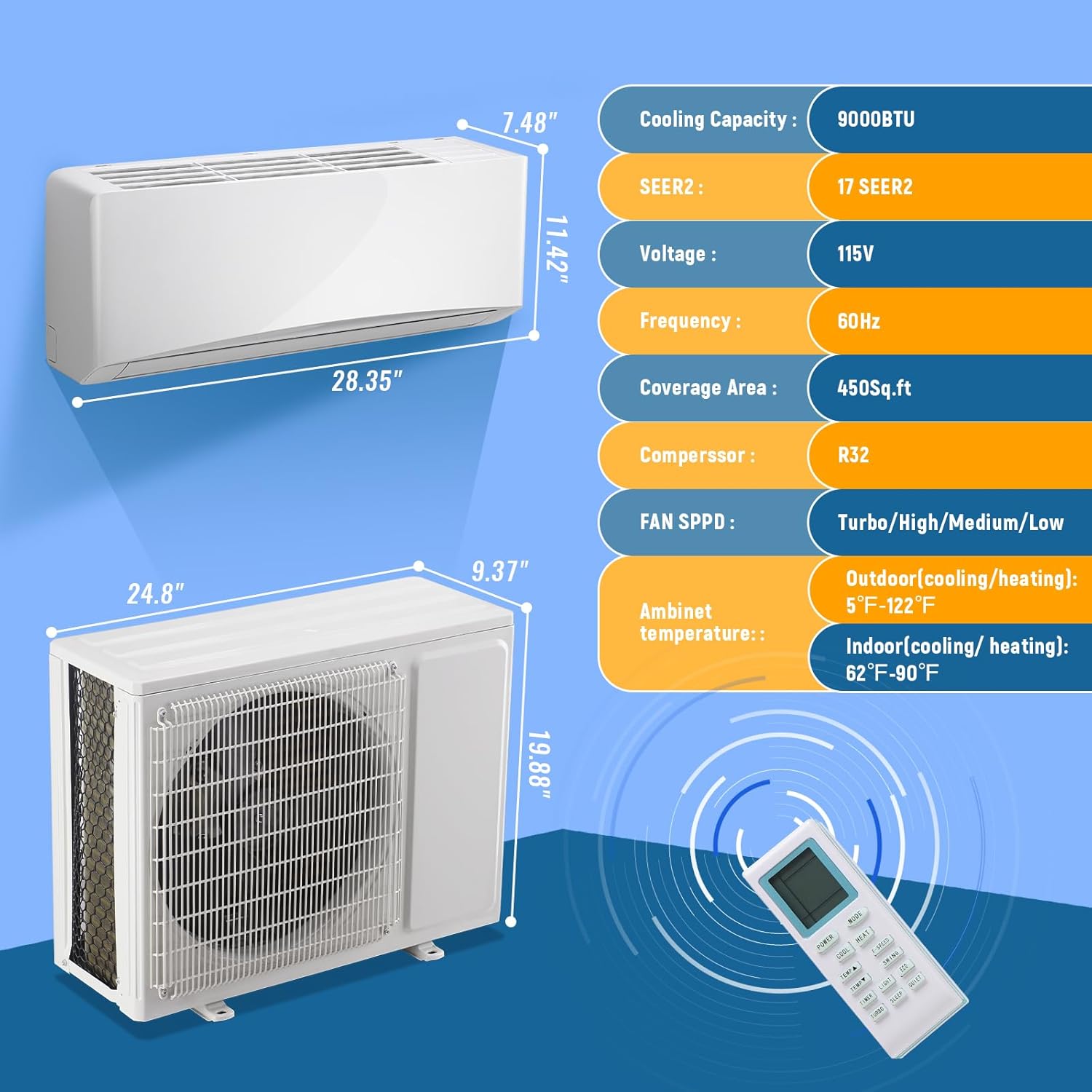 9000BTU Mini Split Air Conditioner& Heater, 17 SEER2 Energy Saving 115V AC Units Cools Rooms up to 450 Sq. Ft Installation Kit Included, White